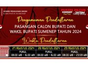 KPU Sumenep Buka Pendaftaran Pasangan Calon Bupati dan Wakil Bupati Pilkada 2024