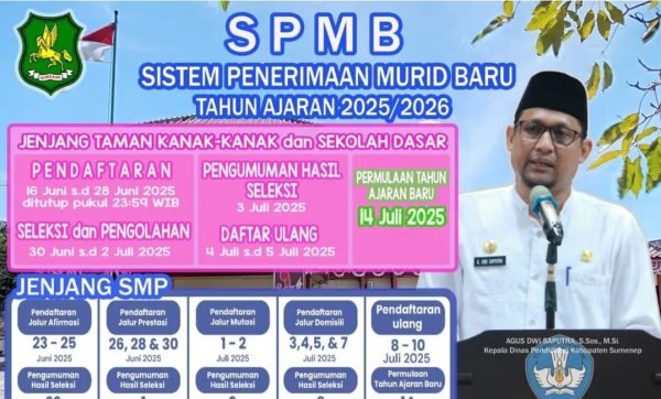 Disdik Sumenep Umumkan Tahapan SPMB Tahun 2025: Semua Proses Dilakukan Transparan
