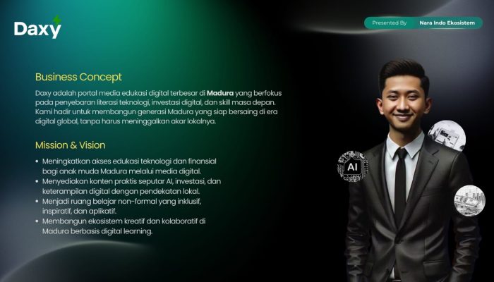 Daxy, Media Edukasi Digital Terbesar di Madura, Hadirkan Literasi Teknologi bagi Generasi Muda