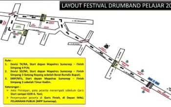 Sumenep Siap Gelar Festival Drumband Pelajar 2025, 41 Satuan Akan Tampil Semarak