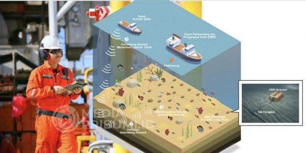 Eksplorasi Migas Kini Gunakan Teknologi Ramah Lingkungan, Untuk Offshore Pakai OBN