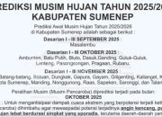 BMKG Prediksi Awal Musim Hujan 2025/2026 di Sumenep, Warga Diminta Waspada Cuaca Ekstrem