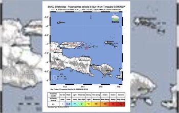 Sumenep Kembali diguncang Gempa Bumi Berkekuatan 4,1 Magnitudo