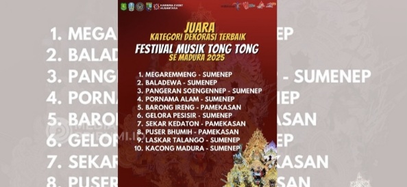 Ini Daftar Juara Festival Musing Tong - Tong 2025 Sumenep