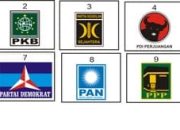 Hingga Awal Januari, Baru Dua Parpol di Sumenep Serahkan LPJ Banpol 2025