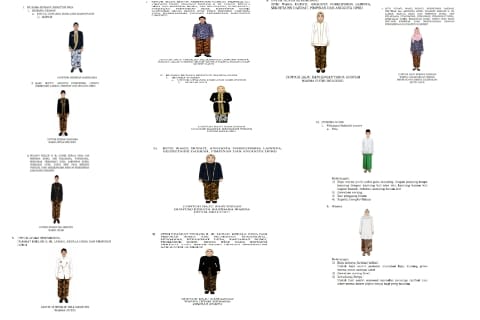 Perbup Busana Budaya Terbit, Pemkab Sumenep Dorong Pelestarian Budaya dan UMKM, Berikut Detailnya