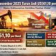 ICP Desember 2025 Turun Jadi US$61,10 per Barel, Dipicu Kekhawatiran Kelebihan Pasokan Global