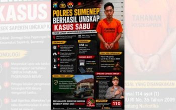 Kardus Air Mineral Berisi Sabu Digagalkan Polisi di Sapeken
