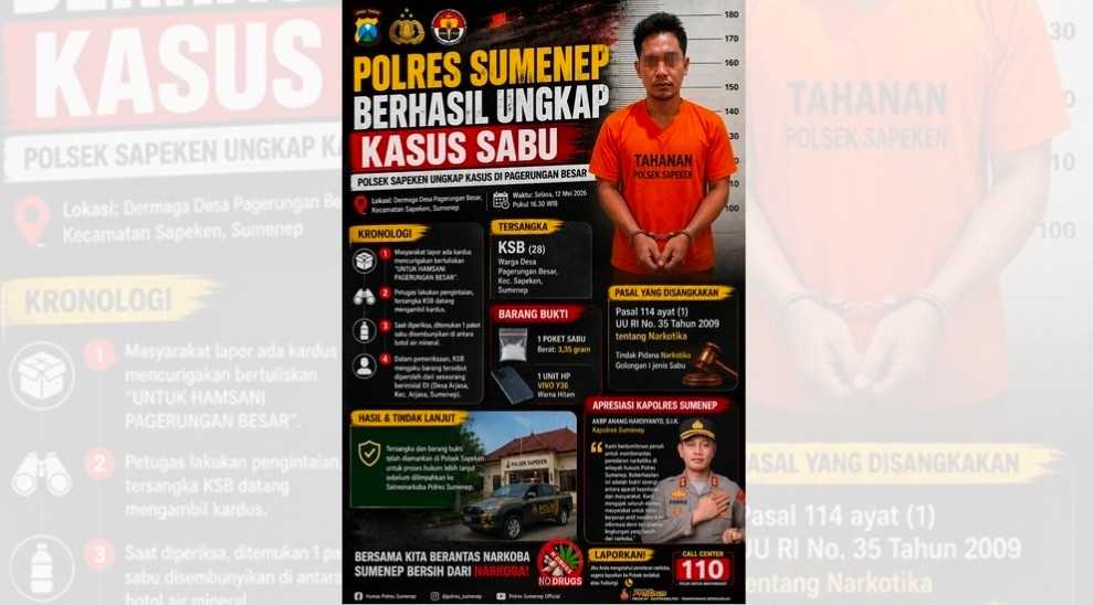 Kardus Air Mineral Berisi Sabu Digagalkan Polisi di Sapeken