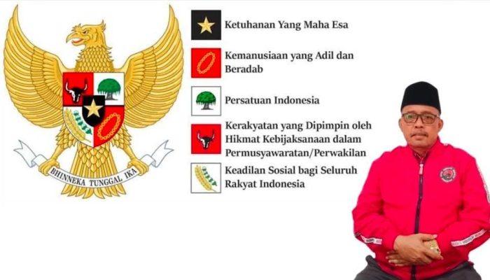 Dari Balai Desa hingga Ruang Sidang DPRD, Pancasila Hidup dalam Semangat Gotong Royong dan Aspirasi Rakyat