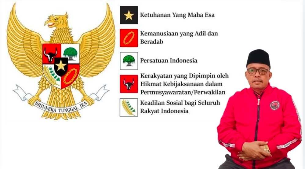 Dari Balai Desa hingga Ruang Sidang DPRD, Pancasila Hidup dalam Semangat Gotong Royong dan Aspirasi Rakyat