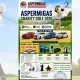 ASPERMIGAS Bakal Gelar Turnamen Golf Amal, Sebagian Dana Disumbangkan untuk Sosial
